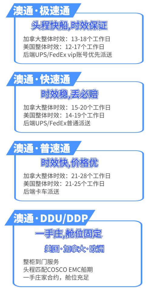 海運(yùn)到美國需要多長時間