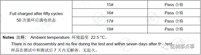 過充電試驗