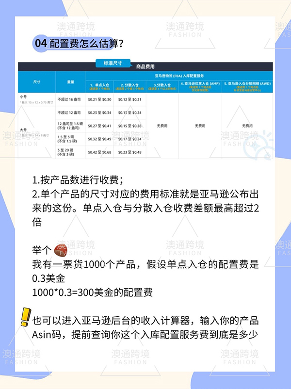 2024年亞馬遜入庫配置費怎么估算